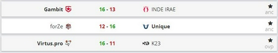 DOTA2宝可梦S6赛季精彩开启